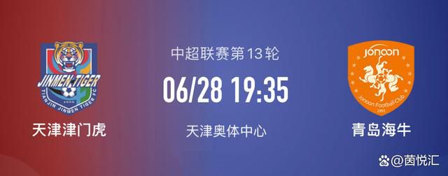 CFDG中国青年电影导演扶持计划（暨“青葱计划”)在2015年启动，相比由电影人自发的新导演扶持计划，青葱计划的培养体系更具有全面性和系统性。
